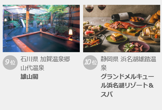 露天風呂と料理