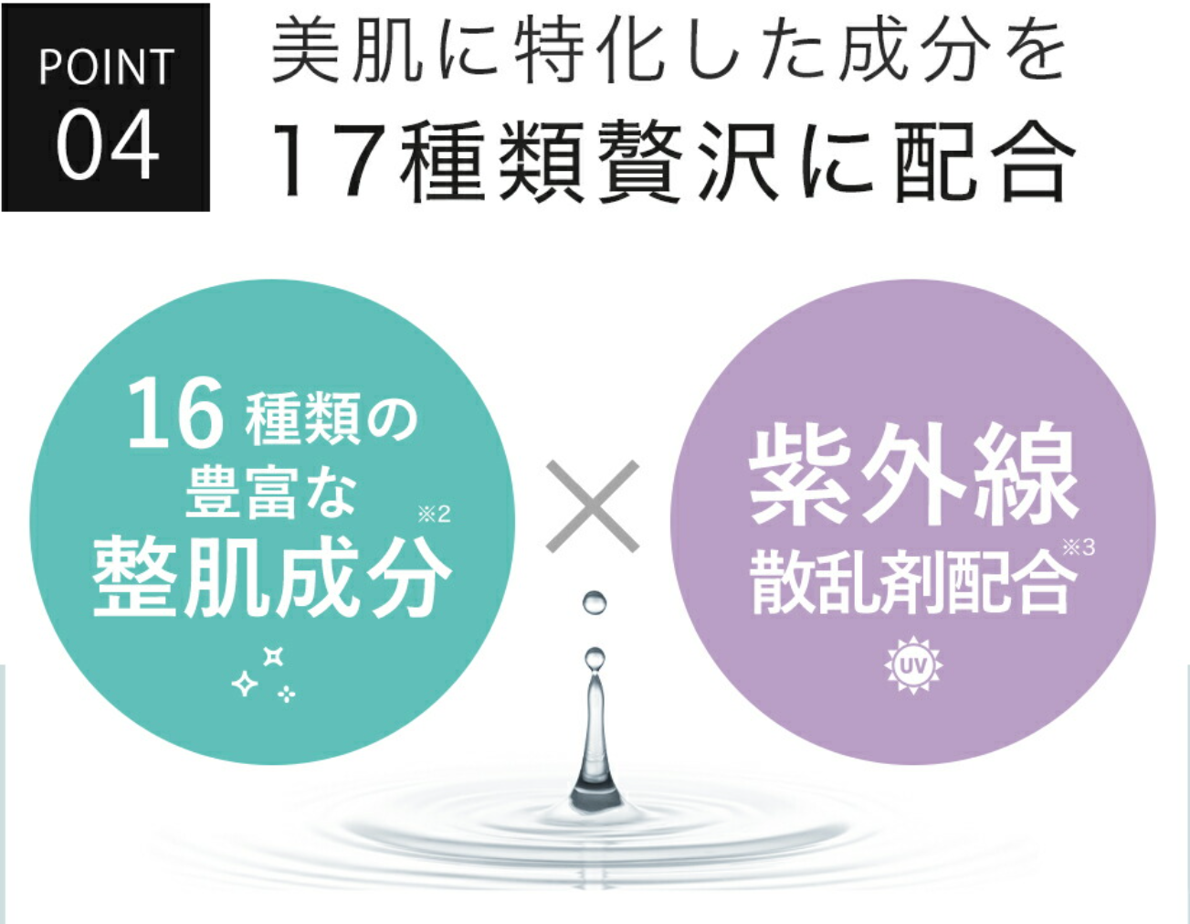 ポイント4