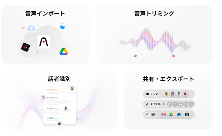 機能４つ