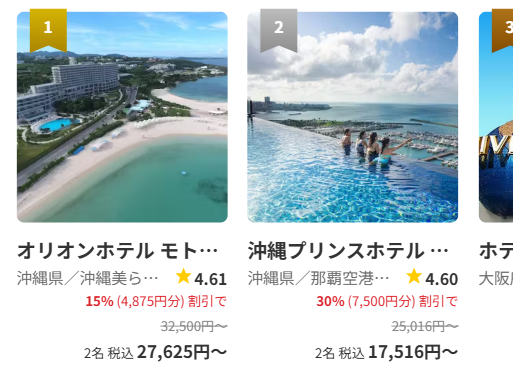 ホテル紹介　今最も売れてる宿