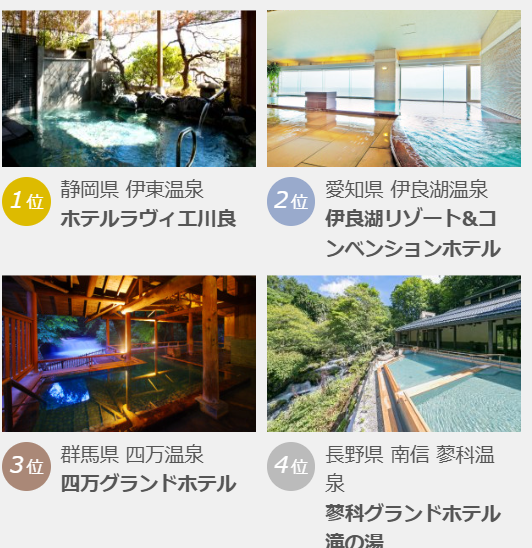 リゾートホテルと温泉の風景